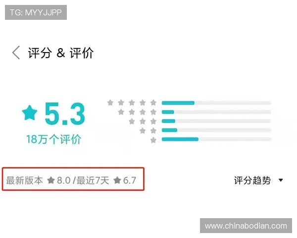 凯发首页平台的用户评价与口碑分析帮助新玩家做出明智选择